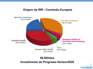 4
1.Contexto
Origem do RRI - Comissão Europeia
80 Bilhões
Investimento do Programa Horizon2020
 