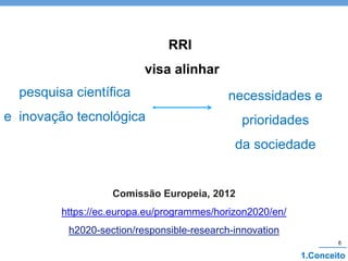 Comissão Europeia, 2012
https://ec.europa.eu/programmes/horizon2020/en/
h2020-section/responsible-research-innovation
pesquisa científica
e inovação tecnológica
necessidades e
prioridades
da sociedade
RRI
visa alinhar
6
1.Conceito
 