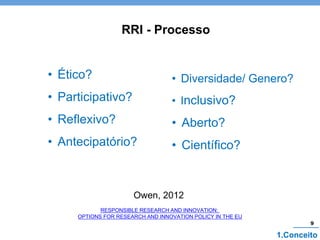 9
• Diversidade/ Genero?
• Inclusivo?
• Aberto?
• Científico?
• Ético?
• Participativo?
• Reflexivo?
• Antecipatório?
RRI - Processo
Owen, 2012
RESPONSIBLE RESEARCH AND INNOVATION:
OPTIONS FOR RESEARCH AND INNOVATION POLICY IN THE EU
1.Conceito
9
 