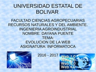 UNIVERSIDAD ESTATAL DE
BOLIVAR
FACULTAD CIENCIAS AGROPECUARIAS
RECURSOS NATURALES Y DEL AMBIENTE.
INGENIERIA AGROINDUSTRIAL
NOMBRE: DAYANA PUENTE
TEMA:
EVOLUCION DE LA WEB
ASIGNATURA: INFORMATOCA
2016 - 2017
 