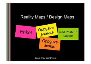 Reality Maps / Design Maps


                                med Post-itTM
                                    Post it
                                  Lapper




       Laura Arlov WordFixers