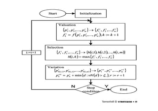 Webdagene2007 Roar Eriksen Sokemotoroptimalisering