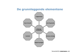 Webdagene2007 Roar Eriksen Sokemotoroptimalisering