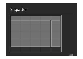 Webdagene2007 Teodor Bjerrang Wireframes