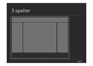 Webdagene2007 Teodor Bjerrang Wireframes