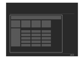 Webdagene2007 Teodor Bjerrang Wireframes