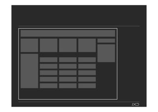 Webdagene2007 Teodor Bjerrang Wireframes