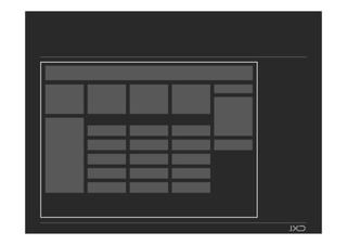 Webdagene2007 Teodor Bjerrang Wireframes