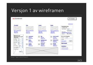 Webdagene2007 Teodor Bjerrang Wireframes