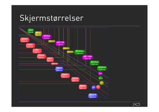 Webdagene2007 Teodor Bjerrang Wireframes