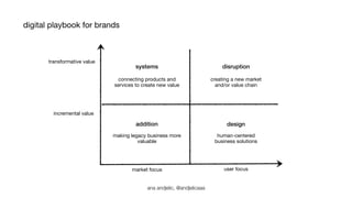 systems disruption 
connecting products and 
services to create new value 
market focus user focus 
transformative value 
incremental value 
addition 
design 
making legacy business more 
valuable 
creating a new market 
and/or value chain 
human-centered 
business solutions 
ana andjelic, @andjelicaaa 
digital playbook for brands 
 
