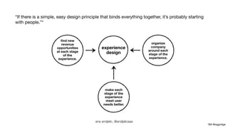 “If there is a simple, easy design principle that binds everything together, it’s probably starting 
with people.”* 
*Bill Moggridge 
find new 
revenue 
opportunities 
at each stage 
of the 
experience. 
organize 
company 
around each 
stage of the 
experience. 
experience 
design 
make each 
stage of the 
experience 
meet user 
needs better. 
ana andjelic, @andjelicaaa 
 