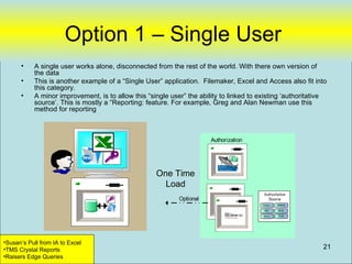 Option 1 – Single User
      •    A single user works alone, disconnected from the rest of the world. With there own version of
           the data
      •    This is another example of a “Single User” application. Filemaker, Excel and Access also fit into
           this category.
      •    A minor improvement, is to allow this “single user” the ability to linked to existing ‘authoritative
           source’. This is mostly a “Reporting: feature. For example, Greg and Alan Newman use this
           method for reporting



                                                                       Authorization




                                                    One Time
                                                      Load
                                                            Optional




•Susan’s Pull from IA to Excel
•TMS Crystal Reports                                                                                         21
•Raisers Edge Queries
 