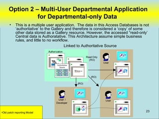 Option 2 – Multi-User Departmental Application
               for Departmental-only Data
      •    This is a multiple user application. The data in this Access Databases is not
           ‘authoritative’ to the Gallery and therefore is considered a ‘copy’ of some
           other data stored as a Gallery resource. However, the accessed “read-only’
           Central data is Authoratative. This Architecture assume simple business
           rules, and little to no workflow.
                                          Linked to Authoritative Source
                              Authorization

                                                        Read Only
                                                          (RO)
                                                                    User




                                                            (RO)

                                                 (RO)




                                      User /                         User
                                     Developer


•Old patch reporting Model                                                            23
 