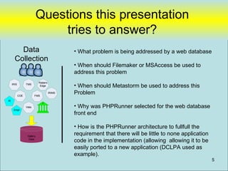 Questions this presentation
                              tries to answer?
         Data                                  • What problem is being addressed by a web database
       Collection
                                               • When should Filemaker or MSAccess be used to
                                               address this problem
                             Raisers
     IRIS         TMS
                              Edge             • When should Metastorm be used to address this
            COE           FMS
                                       IRIMS   Problem
AI
                                $

                  Vista                        • Why was PHPRunner selected for the web database
      Empl
                                               front end

                                               • How is the PHPRunner architecture to fullfull the
                   Gallery
                                               requirement that there will be little to none application
                    Data
                                               code in the implementation (allowing allowing it to be
                                               easily ported to a new application (DCLPA used as
                                               example).
                                                                                                           5
 