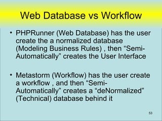 Web Database vs Workflow
• PHPRunner (Web Database) has the user
  create the a normalized database
  (Modeling Business Rules) , then “Semi-
  Automatically” creates the User Interface

• Metastorm (Workflow) has the user create
  a workflow , and then “Semi-
  Automatically” creates a “deNormalized”
  (Technical) database behind it
                                          53
 