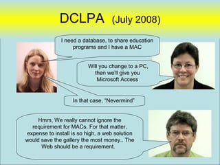 DCLPA                (July 2008)
              I need a database, to share education
                   programs and I have a MAC


                         Will you change to a PC,
                           then we’ll give you
                             Microsoft Access


                   In that case, “Nevermind”


     Hmm, We really cannot ignore the
  requirement for MACs. For that matter,
expense to install is so high, a web solution
would save the gallery the most money.. The
      Web should be a requirement.
                                                      80
 