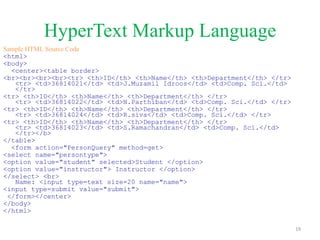 HyperText Markup Language
Sample HTML Source Code
<html>
<body>
<center><table border>
<br><br><br><br><tr> <th>ID</th> <th>Name</th> <th>Department</th> </tr>
<tr> <td>36814021</td> <td>J.Muzamil Idroos</td> <td>Comp. Sci.</td>
</tr>
<tr> <th>ID</th> <th>Name</th> <th>Department</th> </tr>
<tr> <td>36814022</td> <td>N.Parthiban</td> <td>Comp. Sci.</td> </tr>
<tr> <th>ID</th> <th>Name</th> <th>Department</th> </tr>
<tr> <td>36814024</td> <td>R.siva</td> <td>Comp. Sci.</td> </tr>
<tr> <th>ID</th> <th>Name</th> <th>Department</th> </tr>
<tr> <td>36814023</td> <td>S.Ramachandran</td> <td>Comp. Sci.</td>
</tr></b>
</table>
<form action="PersonQuery" method=get>
<select name="persontype">
<option value="student" selected>Student </option>
<option value="instructor"> Instructor </option>
</select> <br>
Name: <input type=text size=20 name="name">
<input type=submit value="submit">
</form></center>
</body>
</html>
19
 