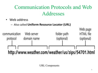 Communication Protocols and Web
Addresses
• Web address
– Also called Uniform Resource Locator (URL)
URL Components
8
 