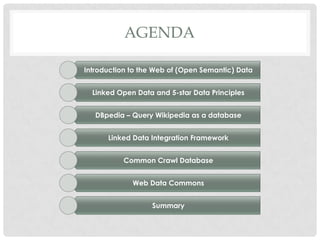AGENDA
Introduction to the Web of (Open Semantic) Data
Linked Open Data and 5-star Data Principles
DBpedia – Query Wikiped...