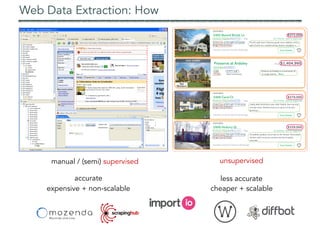 Web Data Extraction: How
manual / (semi) supervised
accurate
expensive + non-scalable
less accurate
cheaper + scalable
unsupervised
 