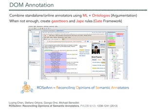 DOM Annotation
Combine standalone/online annotators using ML + Ontologies (Argumentation)
When not enough, create gazetteers and Jape rules (Gate Framework)
ROSeAnn – Reconciling Opinions of Semantic Annotators
Luying Chen, Stefano Ortona, Giorgio Orsi, Michael Benedikt:
ROSeAnn: Reconciling Opinions of Semantic Annotators. PVLDB 6(12): 1238-1241 (2013)
 