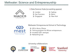 Meltwater: Science and Entrepreneurship
University collaborations
6 Data Science Hubs (co-working spaces)
London
San Francisco
Singapore
Sydney
Berlin
New York
Meltwater Entrepreneurial School of Technology
HQ in Accra, Ghana
Training program for African entrepreneurs
Incubator (25+ startups)
Networking hub
 