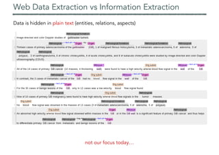 Web Data Extraction vs Information Extraction
Data is hidden in plain text (entities, relations, aspects)
not our focus today…
 