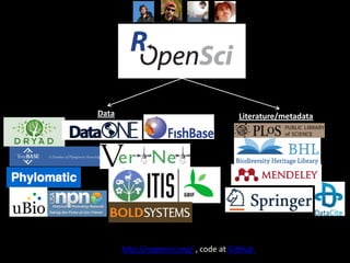 Data                                    Literature/metadata




       http://ropensci.org/ , code at GitHub
 