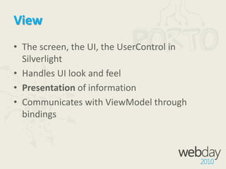 ModelRepresents the dataThe entityNot required to know where it gets its data fromFrom a WCF service. WCF RIA Services, etcMay contain validation