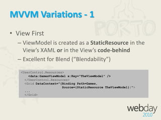 ViewModelMain source of logic for the MVVM triadConnects the Model to the ViewAbstracts the ViewPublic properties that are bound to a ViewINotifyPropertyChangedand INotifyCollectionChangedtalk to the View through bindingsListens for changes from the View through bindingsMay invoke services to communicate outside the MVVM triad