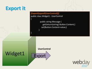 The MEF “Motto”Exportit.Import it.Composeit.