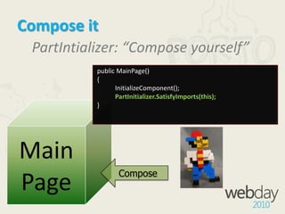 Import it[Export(typeof(UserControl))]public class MainPage: UserControl{	[ImportMany(typeof(UserControl))]	public IEnumerable<UserControl> {get;set;	}}MainPageUserControlImportMany