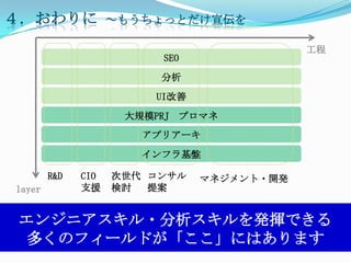               ⤦äȤ

                                           
                         SEO
                         
                        UI
                     ҎģPRJ ץޥ
                       ץꥢ`
                       եP

        R&D   CIO    󥵥   ޥͥ?_k
layer         ֧Ԯ    ӑ  ᰸


󥸥˥?k]Ǥ
यΥե`ɤˤϤޤ
 