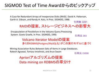 12 
SIGMOD Test of Time Awardからのピックアップ 
A Case for Redundant Arrays of Inexpensive Disks (RAID). David A. Patterson, Garth A. Gibson, and Randy H. Katz, In Proc.SIGMOD, 1988. 
引用数3281 
Encapsulation of Parallelism in the Volcano Query Processing System. Goetz Graefe, In Proc. SIGMOD, 1990. 
引用元383 
Mining Association Rules Between Sets of Items in Large Databases. Rakesh Agrawal, Tomasz Imielinski, and Arun Swam 
引用元15008 
RAIDの提案、ストレージビジネスへの影響大 
Volcano Iterator Modelの提案 
多くのRDBMS(Postgres/MySQLも）がこの実行モデルに基づく 
Aprioriアルゴリズムの提案 
Data miningon RDBMSの草分け 
WebDB forum 2014 
 