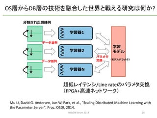 16 
学習器1 
学習器2 
学習器N 
パラメタ 
交換 
学習 
モデル 
分割された訓練例 
データ並列 
データ並列 
（モデルパラメタ） 
Mu Li, David G. Andersen, Jun W. Park, et al.,"Scaling Distributed Machine Learning with the Parameter Server", Proc. OSDI, 2014. 
OS層からDB層の技術を融合した世界と戦える研究は何か? 
超低レイテンシ/Line rateのパラメタ交換 
（FPGA+高速ネットワーク） 
WebDB forum 2014 
