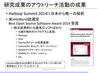 •Hadoop Summit2014に日本から唯一の採択 
•米InfoWorld誌選定 Best Open Source SoftwareAward 2014 受賞 
•他は世界的にも著名なソフトばかり 
•R(統計解析向けプログラム言語） 
•Hadoop 
•Hive 
•Storm(ストリーム処理基盤） 
•Cassandra（非SQLデータベースシステム） 
•Neo4J(グラフデータベースシステム） 
•KNIME(ワークフローシステム） 
•etc. 
9 
研究成果のアウトリーチ活動の成果 
InfoWorld誌はIDGの発行するCIO/ITマネージャ向けの 業界誌としてリーディングソース 
WebDB forum 2014 
9 / 10  