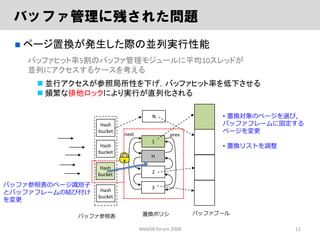 ロックフリーGCLOCKページ置換アルゴリズム