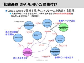 ロックフリーGCLOCKページ置換アルゴリズム