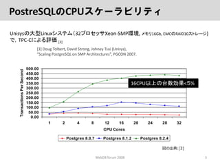 ロックフリーGCLOCKページ置換アルゴリズム