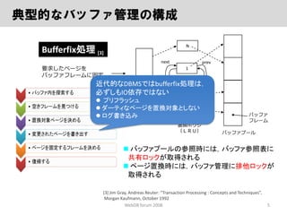 ロックフリーGCLOCKページ置換アルゴリズム