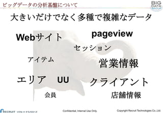 ビッグデータの分析基盤について

大きいだけでなく多種で複雑なデータ

Webサイト

pageview
セッション

アイテム

エリア

営業情報
UU

クライアント
店舗情報

会員
Confidential, Internal Use Only.

Copyright Recruit Technologies Co.,Ltd.

 