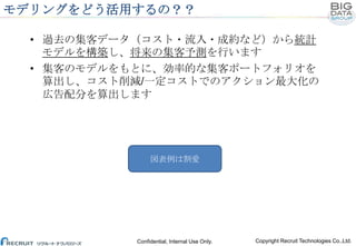 モデリングをどう活用するの？？
• 過去の集客データ（コスト・流入・成約など）から統計
モデルを構築し、将来の集客予測を行います
• 集客のモデルをもとに、効率的な集客ポートフォリオを
算出し、コスト削減/一定コストでのアクション最大化の
広告配分を算出します

図表例は割愛

Confidential, Internal Use Only.

Copyright Recruit Technologies Co.,Ltd.

 