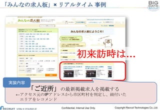「みんなの求人板」× リアルタイム 事例

初来訪時は…
実装内容

「ご近所」の最新掲載求人を掲載する
←アクセス元のIPアドレスから市区町村を判定し、紐付いた
エリアをレコメンド
Confidential, Internal Use Only.

Copyright Recruit Technologies Co.,Ltd.

 