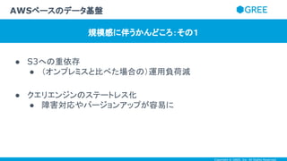 Copyright © GREE, Inc. All Rights Reserved.
● S3への重依存
● （オンプレミスと比べた場合の）運用負荷減
● クエリエンジンのステートレス化
● 障害対応やバージョンアップが容易に
AWSベースのデータ基盤
規模感に伴うかんどころ：その１
 