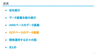 目次
17
● 会社紹介
● データ基盤全般の紹介
● AWSベースのデータ基盤
● GCPベースのデータ基盤
● 開発運用する日々の話
● まとめ
 