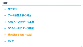 目次
20
● 会社紹介
● データ基盤全般の紹介
● AWSベースのデータ基盤
● GCPベースのデータ基盤
● 開発運用する日々の話
● まとめ
 