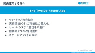 Copyright © GREE, Inc. All Rights Reserved.
● セットアップの自動化
● 実行環境(OS)の移植性の最大化
● サーバ・システム管理を不要に
● 継続的デプロイを可能に
● スケールアップを可能に
開発運用する日々
The Twelve-Factor App
ref. https://12factor.net/ja/
 