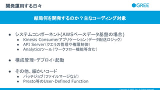 Copyright © GREE, Inc. All Rights Reserved.
● システムコンポーネント(AWSベースデータ基盤の場合)
● Kinesis Consumerアプリケーション（データ配送ロジック）
● API Server（クエリの管理や権限制御）
● Analyticsツール（ワークフロー機能等含む）
● 構成管理・デプロイ・起動
● その他、細かいコード
● バッチジョブ（ファイルマージなど）
● Presto等のUser-Defined Function
開発運用する日々
結局何を開発するのか？主なコーディング対象
 