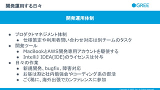 Copyright © GREE, Inc. All Rights Reserved.
● プロダクトマネジメント体制
● 仕様策定や利用者問い合わせ対応は別チームのタスク
● 開発ツール
● MacBookとAWS開発専用アカウントを駆使する
● IntelliJ IDEA(IDE)のライセンスは付与
● 日々の作業
● 新規開発、bugfix、障害対応
● お昼は割と社内勉強会やコーディング系の部活
● ごく稀に、海外出張でカンファレンスに参加
開発運用する日々
開発運用体制
 